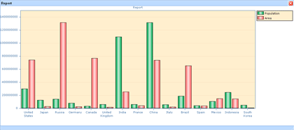 Ardent JavaScript™ Chart