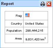 Ardent JavaScript™ Detailed Report