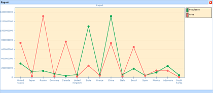 Ardent JavaScript™ Praph